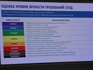  Специалисты «Ленгидропром» прошли обучение на конференции по операционной эффективности в Санкт-Петербурге